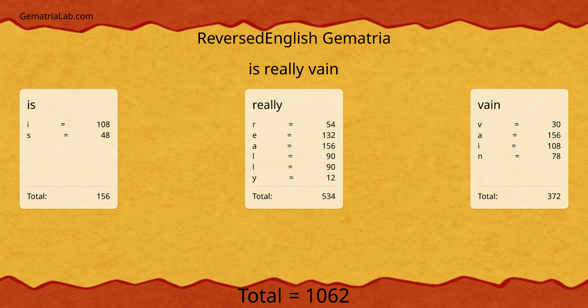 is really vain in reversedEnglish Gematria